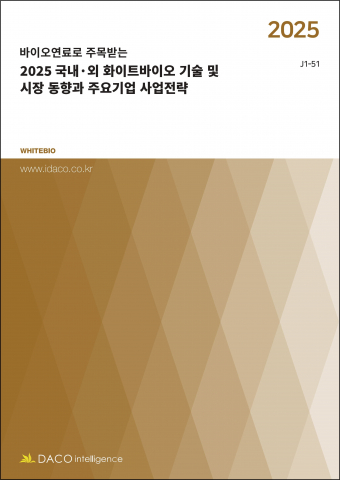 You are currently viewing 데이코산업연구소, 화이트바이오로 탄소 위기 넘는다